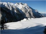 Planina Larice